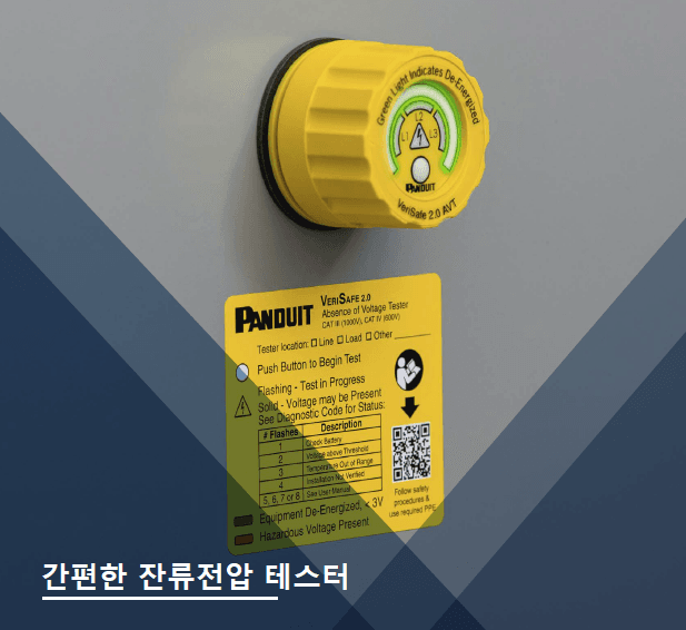 Panduit Industrial & Electrical 신제품 소개 – Panduit 총판 위트솔루션즈