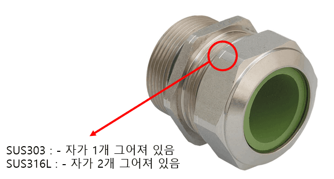 200도 환경에서 사용 가능한 스테인레스(Stainless) 케이블 그랜드