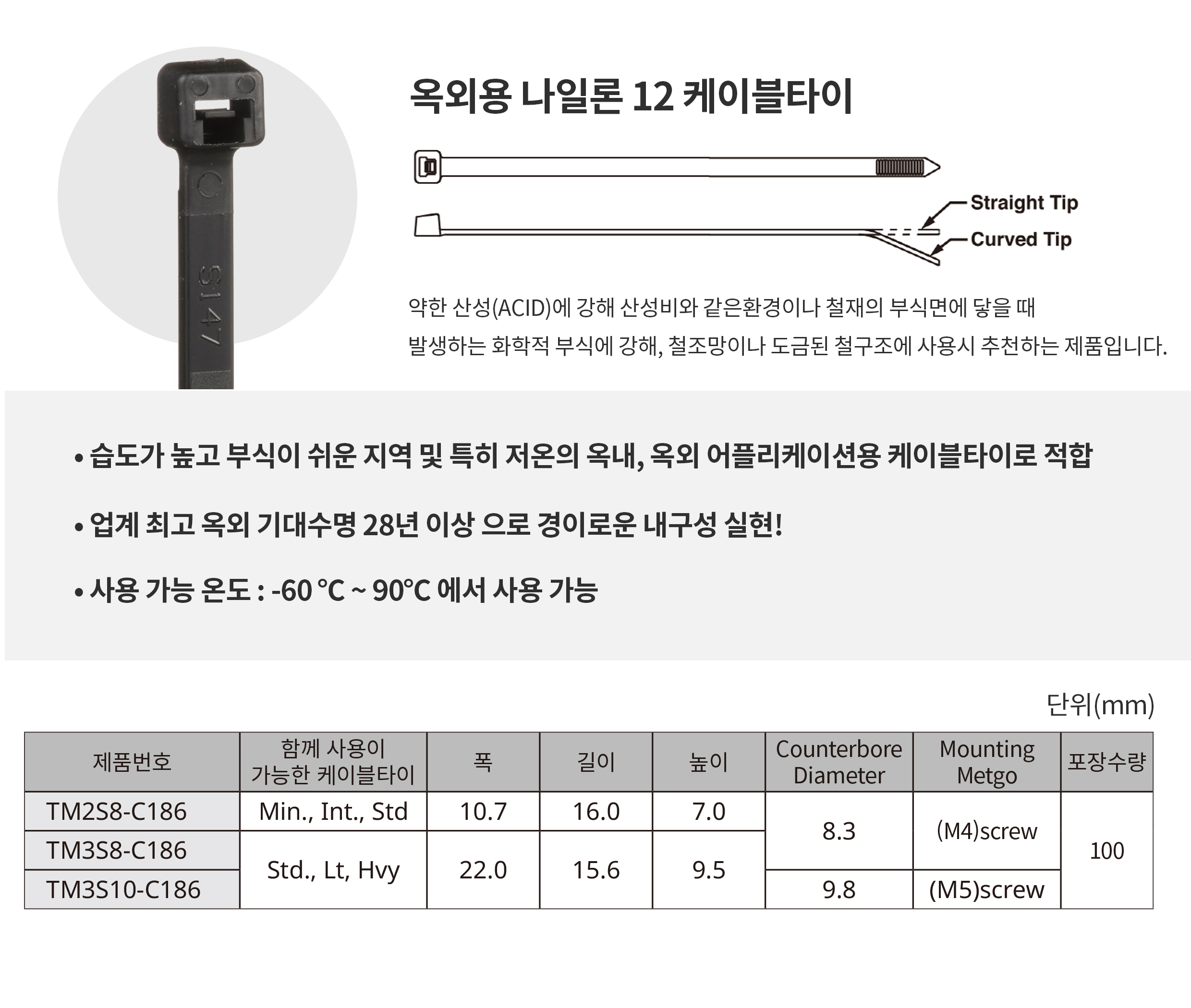 팬듀이트 나일론 12 케이블타이