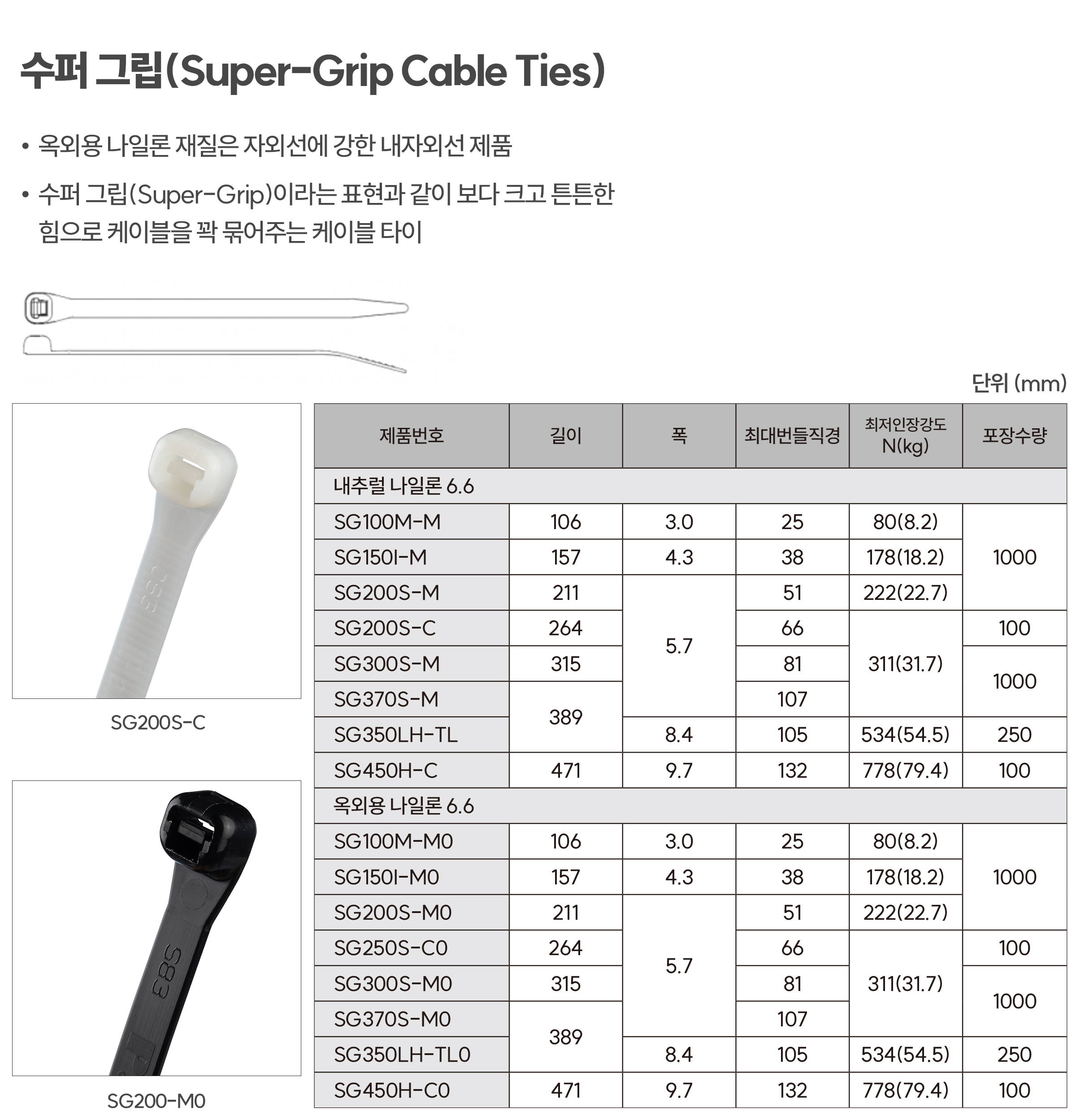 팬듀이트 슈퍼그립 케이블타이