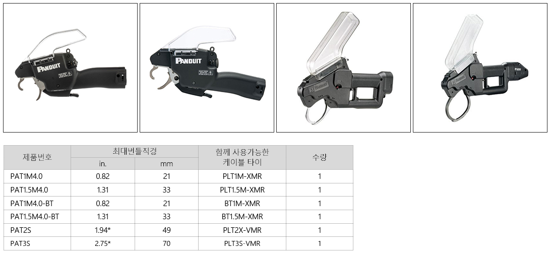 케이블타이 자동 결속기 툴 헤드